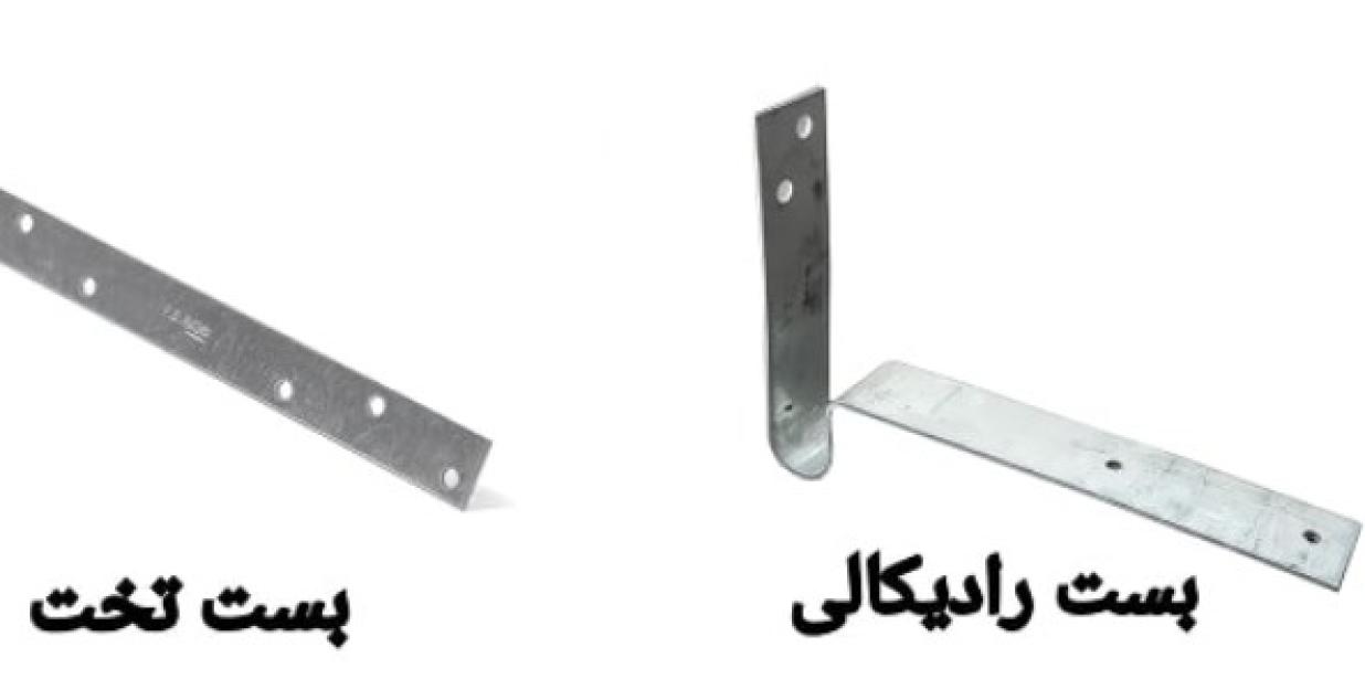 ثبت سفارش بست هبلکس رضوی فوری